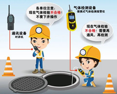 亭湖有限空间安全作业操作规程